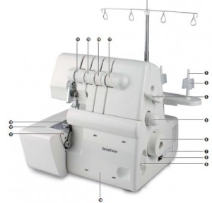 Overlockers Silvercrest SON 90 A1