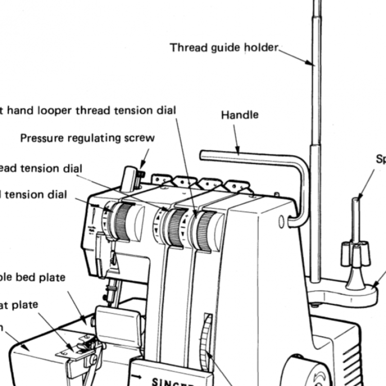 manuale