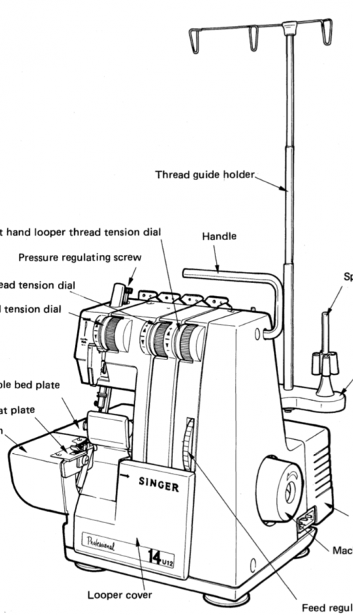 Singer Serger 14U12 and 14U22 Owners Manual