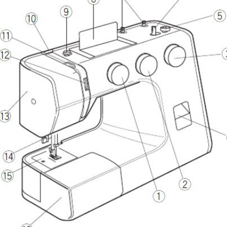 Máquina de Coser alfa next 45