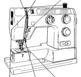 Naaimachine Anker Bernette 712 715 729 812 815 829