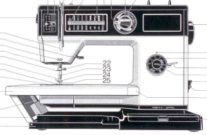 Sewingmachine Husqvarna 4000