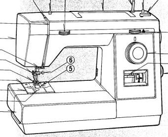 Machine à coudre de base 8280C Prélude de Singer 