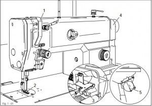 Stich Piastra Per Macchina Da Cucire Pfaff – Adatta Per 1006, 1050, 1120, 6110, 6132, 1520, Select 2.0/3.0/4.0 E Altri