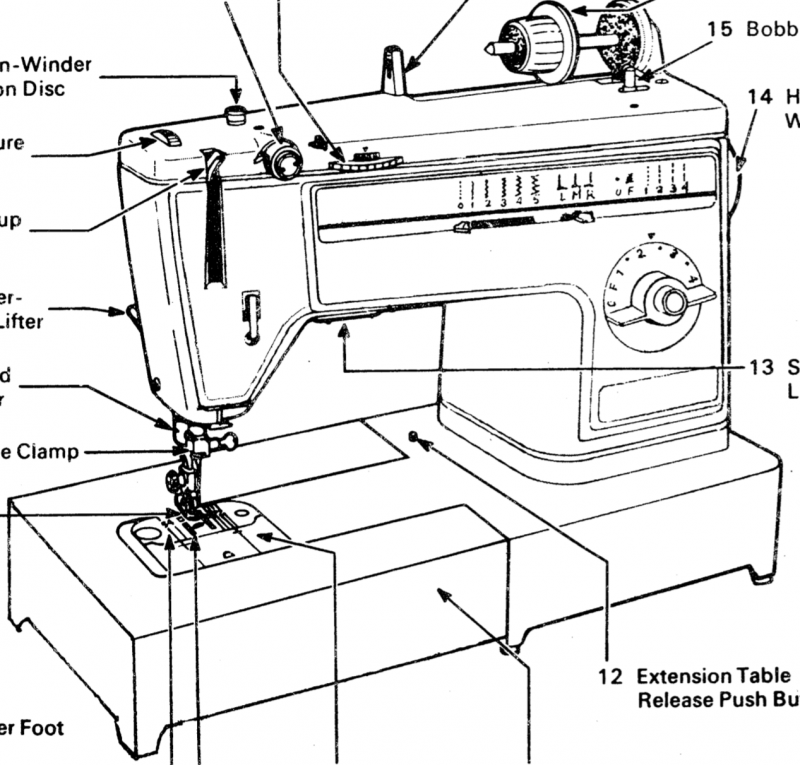 CÓMO COSER A MANO COMO UNA MÁQUINA DE COSER! / HOW TO SEW WITHOUT A  MACHINE-MariG 