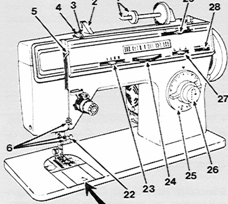 Máquina de coser manual Singer