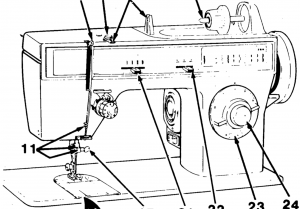 37 singer sewing machine parts diagram - Wiring Diagrams Explained