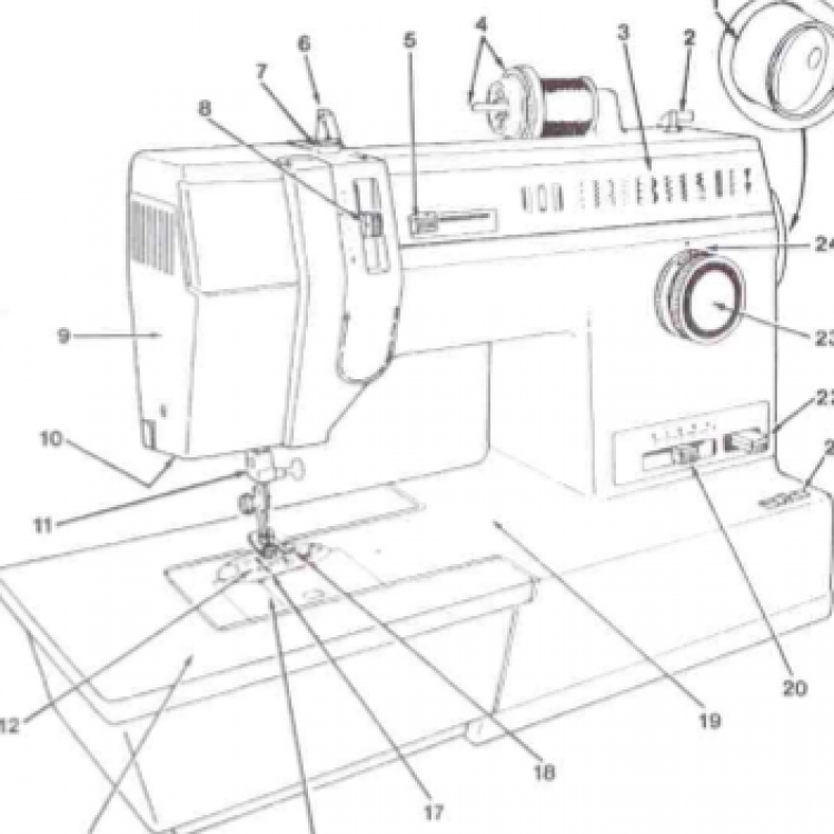 Sewingmachine Singer 4662