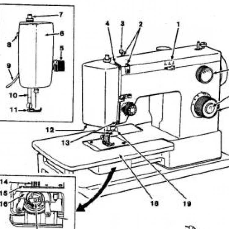 Kit de 11 Pièces Pied-de-Biche pour Machine à Coudre - Accessoires Adaptés  pour Brother Singer