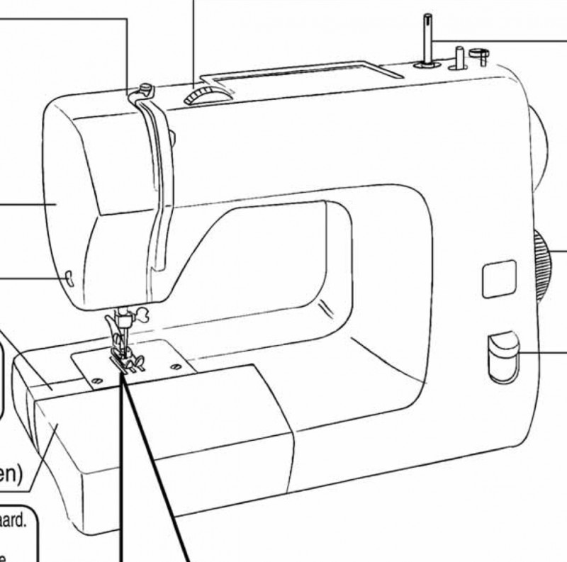 obesidad emitir Polvoriento Máquina de coser Toyota RSR 21