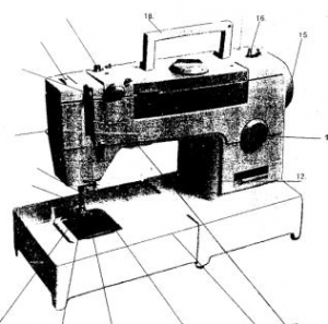 Naaimachine Vendomatic Wvn 95 96